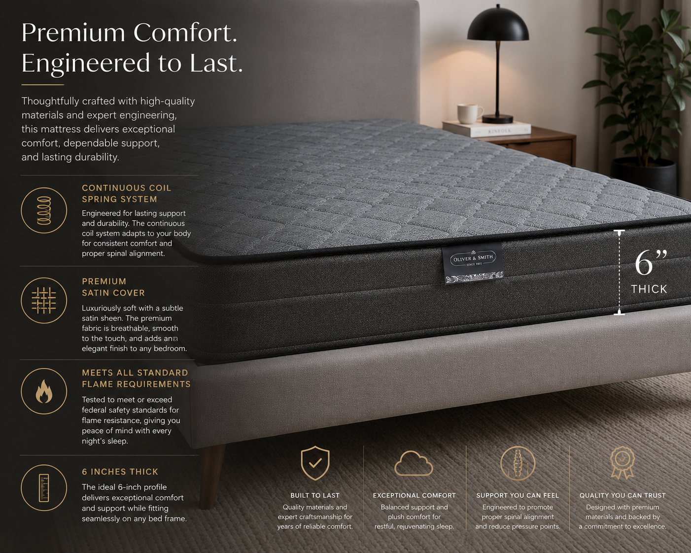 Black 6 Inch Twin Mattress in a Box - Continuous Coil Spring System & High Density Foam | Medium Firm Support | Pressure Relief | Spine Alignment | Twin Size 38x75 | For Adults, Teens, Kids Guest Room