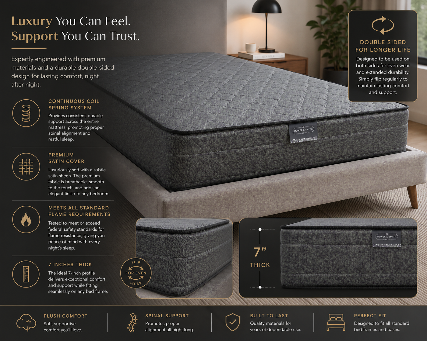 Black 7 Inch Twin Mattress in a Box - Continuous Coil Spring System & High Density Foam | Medium Firm Support | Pressure Relief | Spine Alignment | Twin Size 38x75 | For Adults, Teens, Kids Guest Room (Copy)