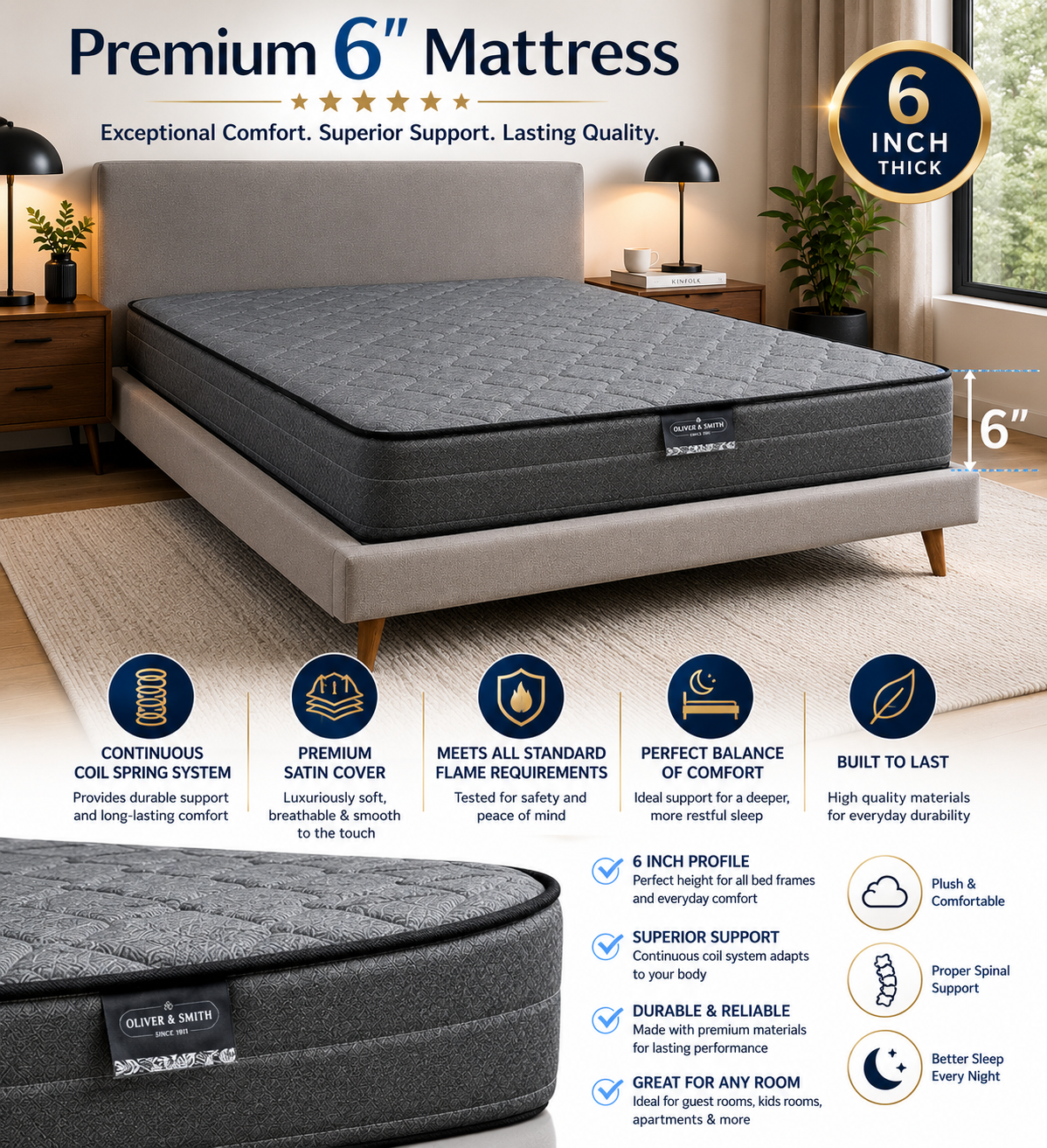 Black 6 Inch Twin Mattress in a Box - Continuous Coil Spring System & High Density Foam | Medium Firm Support | Pressure Relief | Spine Alignment | Twin Size 38x75 | For Adults, Teens, Kids Guest Room