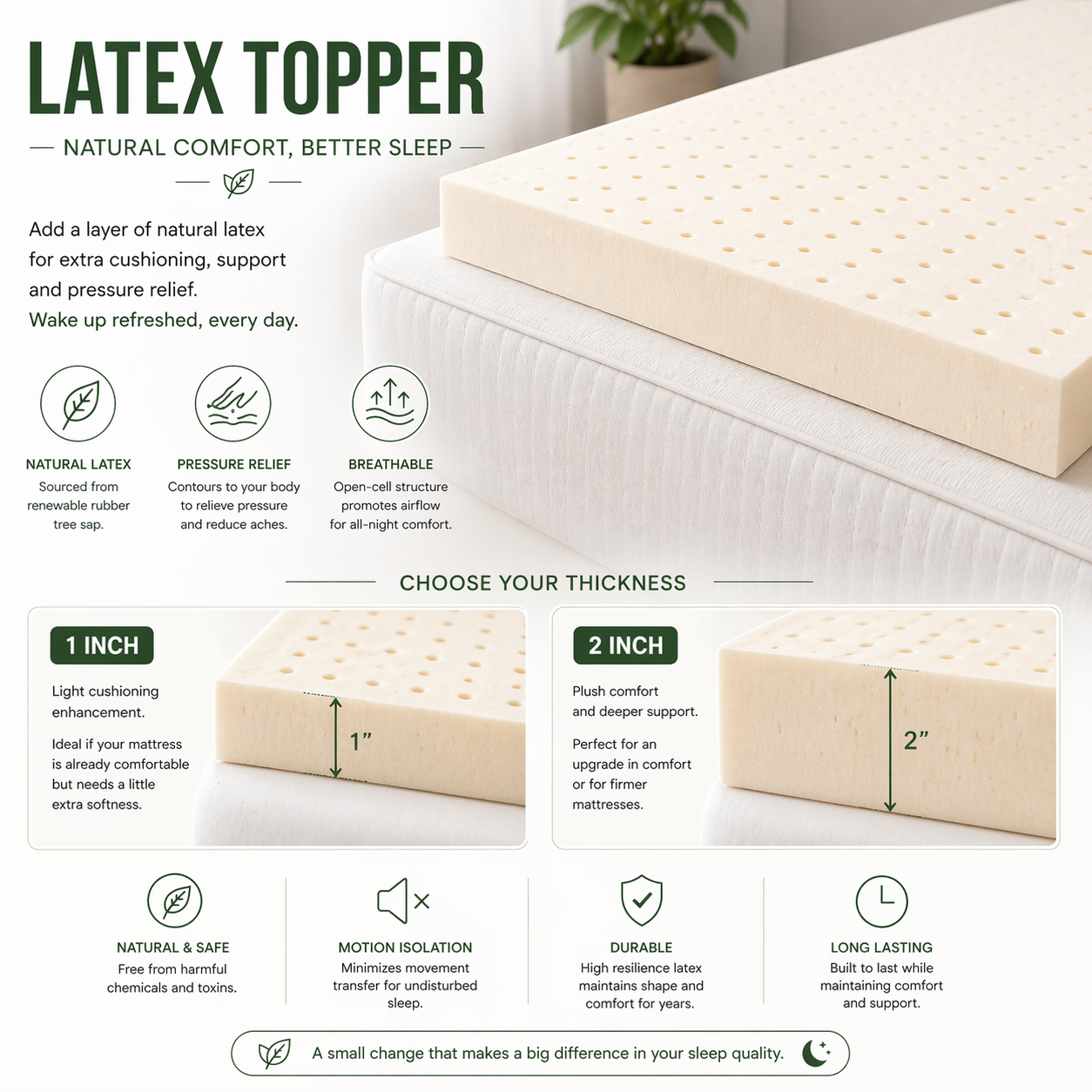 The Cloud Layer — 2" Soft Latex Topper