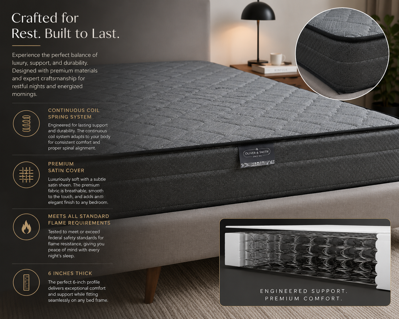 Black 6 Inch Twin Mattress in a Box - Continuous Coil Spring System & High Density Foam | Medium Firm Support | Pressure Relief | Spine Alignment | Twin Size 38x75 | For Adults, Teens, Kids Guest Room