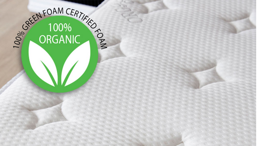 Goldilocks · 12" Medium Pocket Spring Mattress